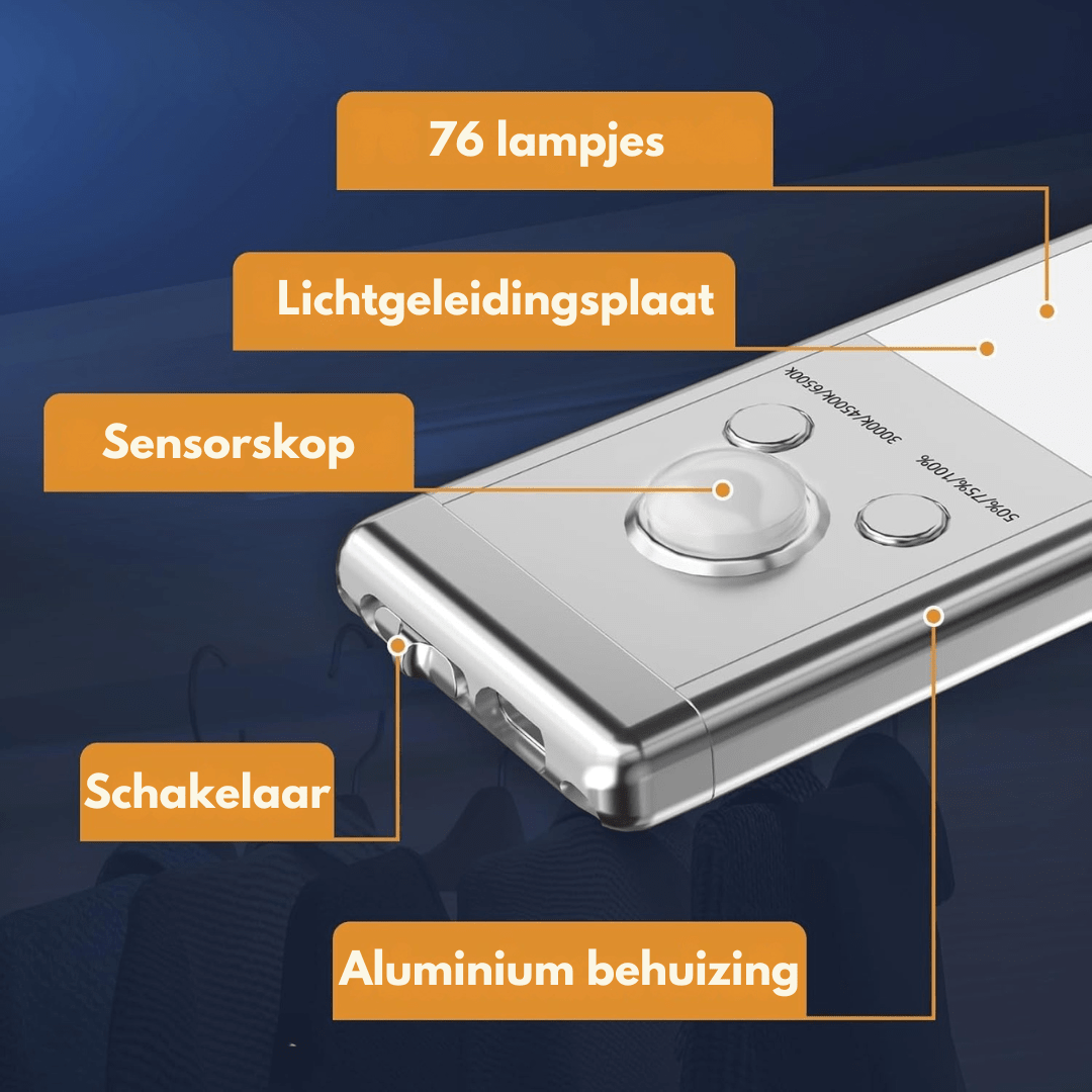Eira – Kabellose LED-Lichtleiste mit Bewegungssensor