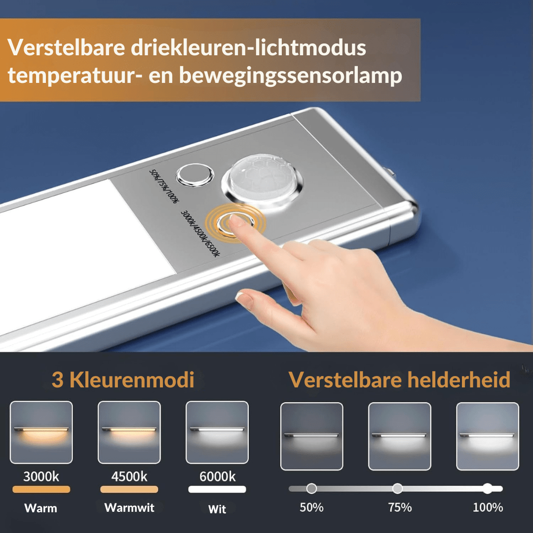 Eira – Kabellose LED-Lichtleiste mit Bewegungssensor