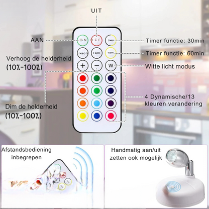 Fenna – Kabelloser Pflanzenstrahler mit Dimmer