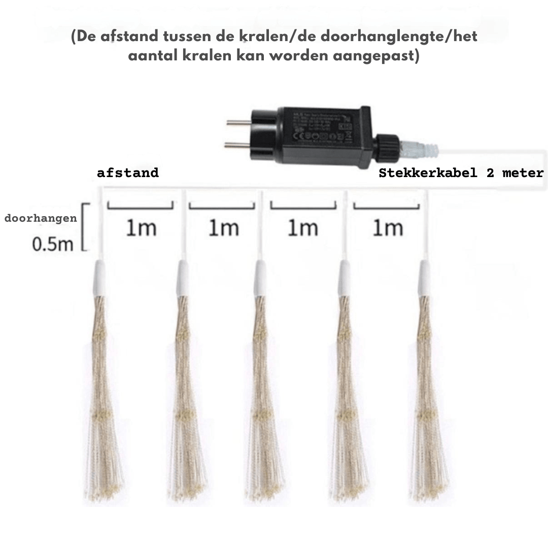 SolarFlare – Solar-Lichterketten