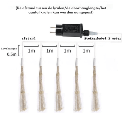 SolarFlare – Solar-Lichterketten