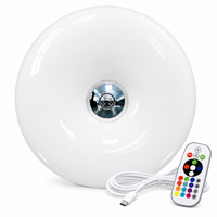 RGB (16 Farben)